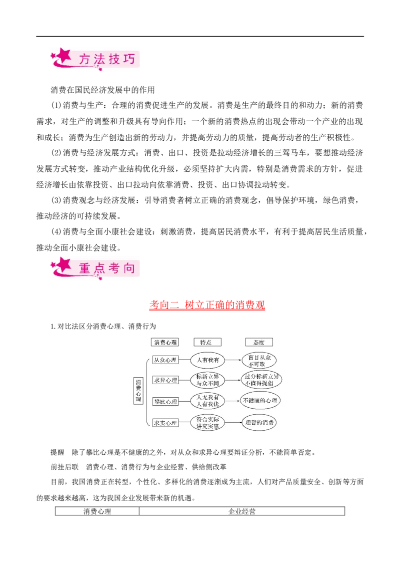 考点03多彩的消费（考点帮）-备战2023年高考政治一轮复习考点帮（人教版）_8.2025政治总复习_赠品通用版（老高考）复习资料_一轮复习