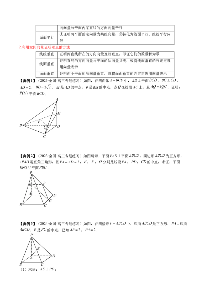 专题14空间向量与立体几何（原卷版）_2.2025数学总复习_2024年新高考资料_1.2024一轮复习_2024年高考数学一轮复习知识清单（新高考专用）