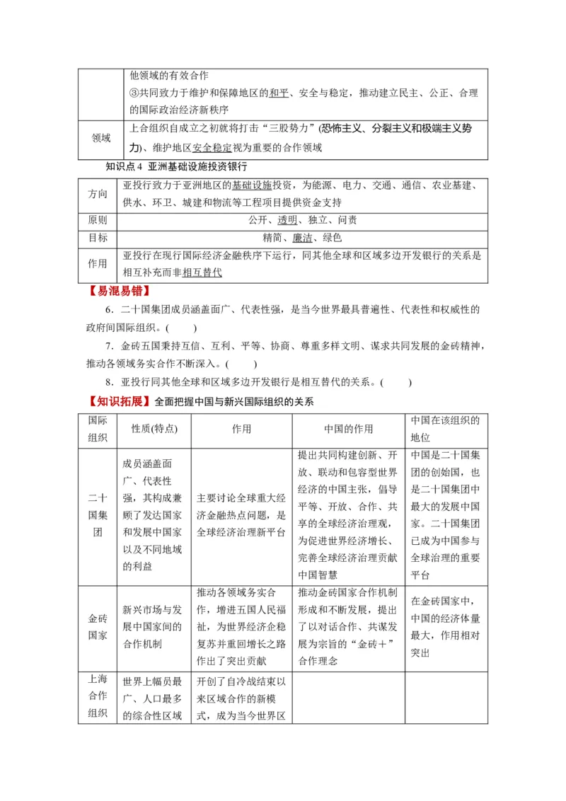 第09课中国与国际组织（讲义）（原卷版）_8.2025政治总复习_2024年新高考资料_1.2024一轮复习_2024年高考政治一轮复习讲练测（新教材新高考）_选择性必修1