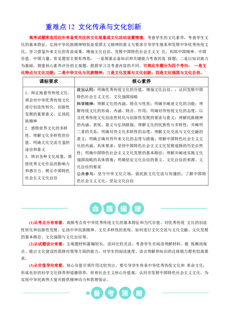 重难点12文化传承与文化创新（原卷版）_8.2025政治总复习_2024年新高考资料_3.2024专项复习_2024年高考政治热点&middot;重点&middot;难点专练（新高考专用）_重难点