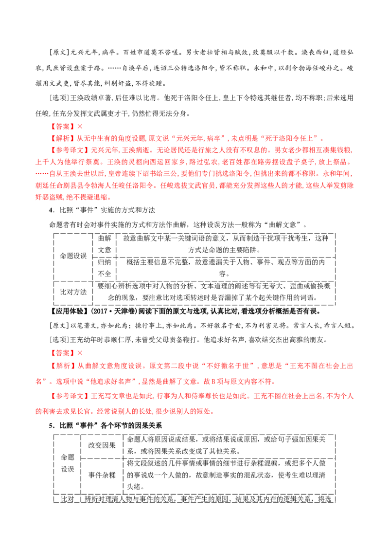 专题17+文言文信息筛选与文意理解（讲义）-2024年高考语文二轮复习讲练测（新教材新高考）(1)_1.2025语文总复习_2024年新高考资料_2.2024二轮复习