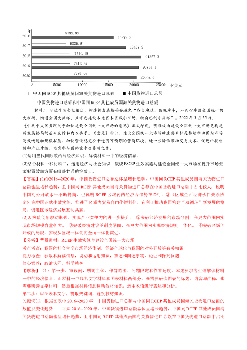 第07课经济全球化与中国（讲义）（解析版）_8.2025政治总复习_2025年新高考资料_一轮复习_2025年高考政治一轮复习讲练测（新教材新高考）（完结）_选必1（包含2024高考真题）