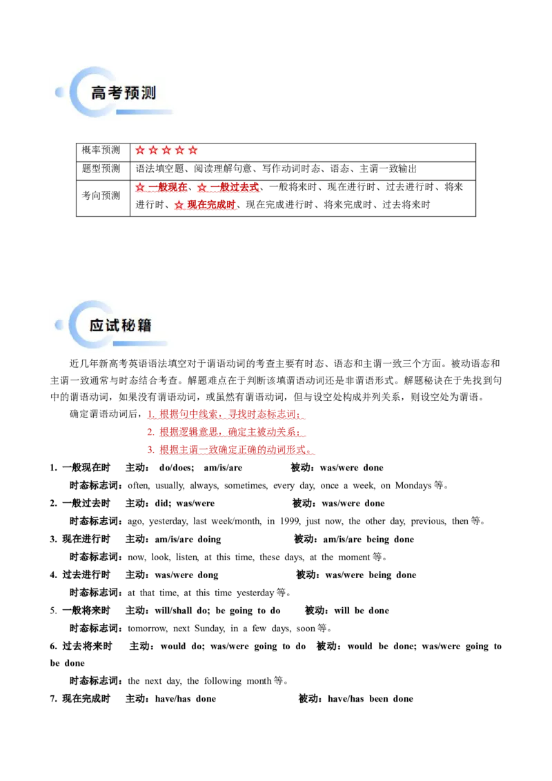 抢分法宝04动词时态、语态、主谓一致（原卷版）_3.2025英语总复习_2024年新高考资料_5.2024三轮冲刺_备战2024年高考英语抢分秘籍（新高考专用）320572034_语法填空考点