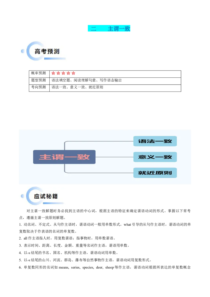 抢分法宝04动词时态、语态、主谓一致（原卷版）_3.2025英语总复习_2024年新高考资料_5.2024三轮冲刺_备战2024年高考英语抢分秘籍（新高考专用）320572034_语法填空考点