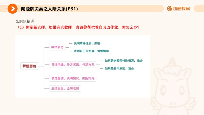 6.人际关系(1)_教资初高中_教资面试2025教资面试备考资料合集_教资面试资料合集_2025教资面试资料_25上跟着姜姜学结构化（更新中）_课件讲义