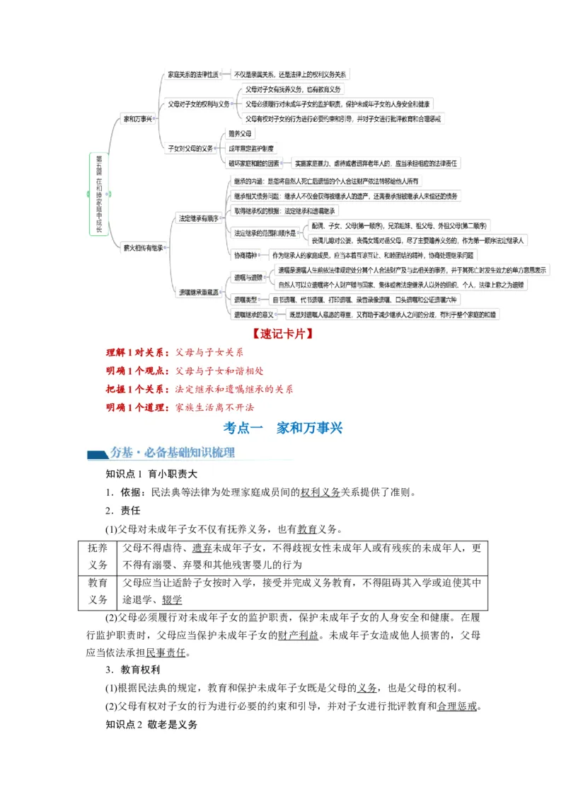 第05课在和睦家庭中成长（讲义）（原卷版）_8.2025政治总复习_2024年新高考资料_1.2024一轮复习_2024年高考政治一轮复习讲练测（新教材新高考）_选择性必修2