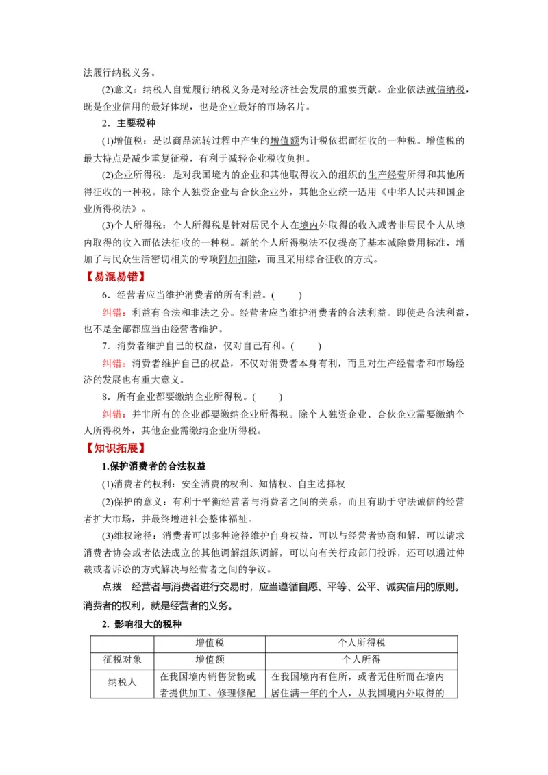 第08课自主创业与诚信经营（讲义）（解析版）_8.2025政治总复习_2024年新高考资料_1.2024一轮复习_2024年高考政治一轮复习讲练测（新教材新高考）_选择性必修2