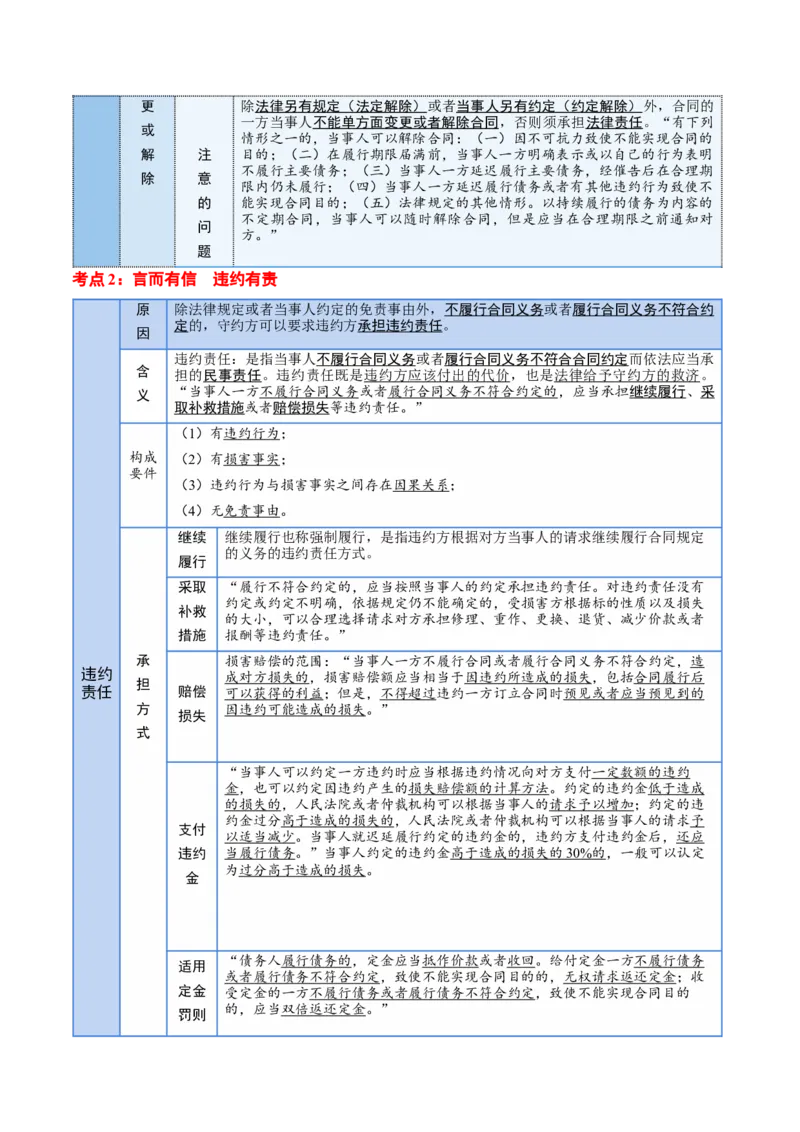 选择性必修二《法律与生活》核心考点-上好课2025年高考政治一轮复习知识清单+（新高考专用）_8.2025政治总复习_2025年新高考资料_一轮复习_2025年高考政治一轮复习知识清单