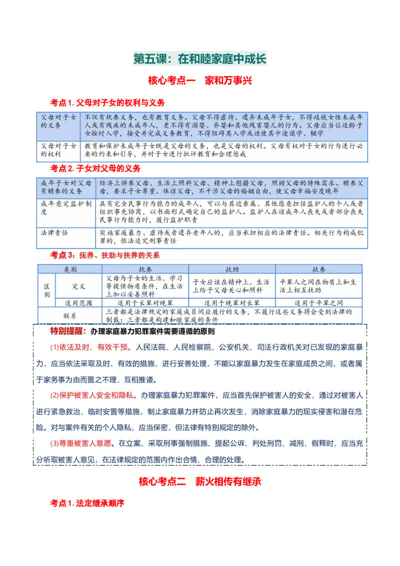 选择性必修二《法律与生活》核心考点-上好课2025年高考政治一轮复习知识清单+（新高考专用）_8.2025政治总复习_2025年新高考资料_一轮复习_2025年高考政治一轮复习知识清单