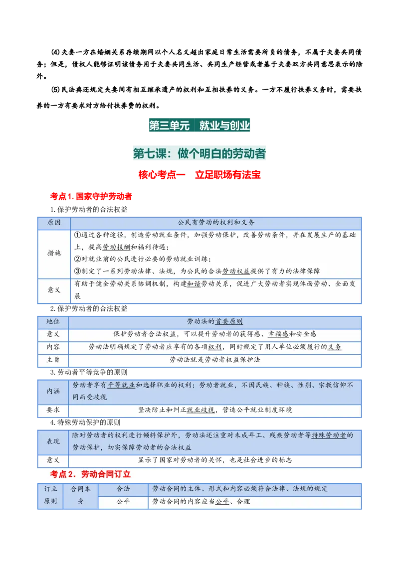 选择性必修二《法律与生活》核心考点-上好课2025年高考政治一轮复习知识清单+（新高考专用）_8.2025政治总复习_2025年新高考资料_一轮复习_2025年高考政治一轮复习知识清单