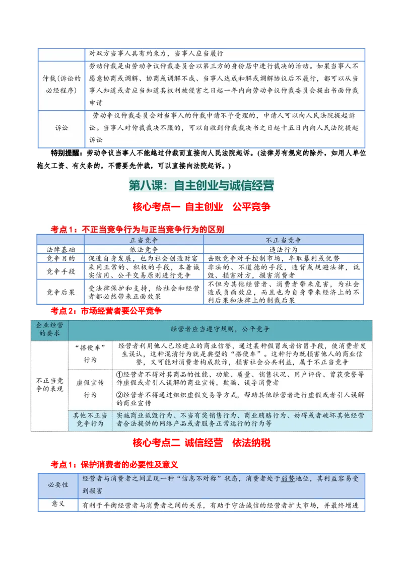 选择性必修二《法律与生活》核心考点-上好课2025年高考政治一轮复习知识清单+（新高考专用）_8.2025政治总复习_2025年新高考资料_一轮复习_2025年高考政治一轮复习知识清单