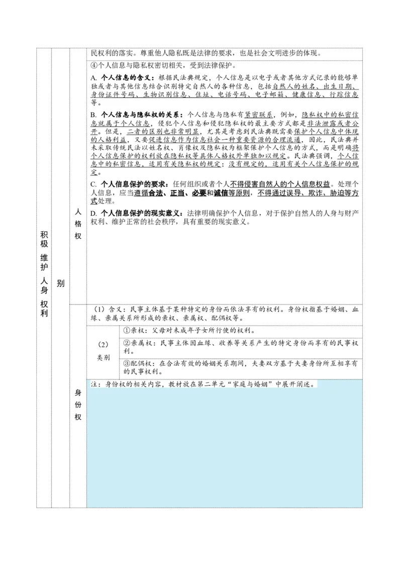 选择性必修二《法律与生活》核心考点-上好课2025年高考政治一轮复习知识清单+（新高考专用）_8.2025政治总复习_2025年新高考资料_一轮复习_2025年高考政治一轮复习知识清单