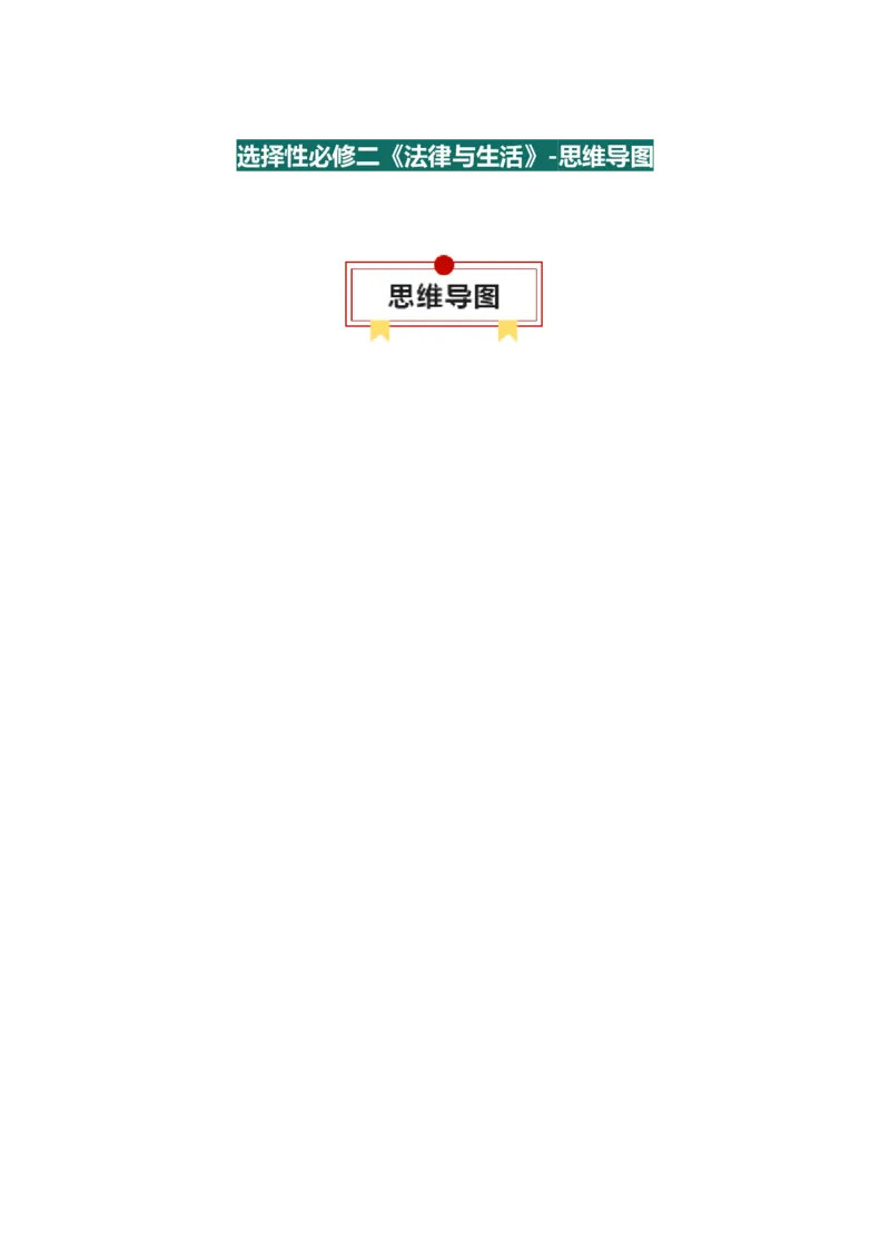 选择性必修二《法律与生活》思维导图-上好课2025年高考政治一轮复习知识清单+（新高考专用）_8.2025政治总复习_2025年新高考资料_一轮复习_2025年高考政治一轮复习知识清单