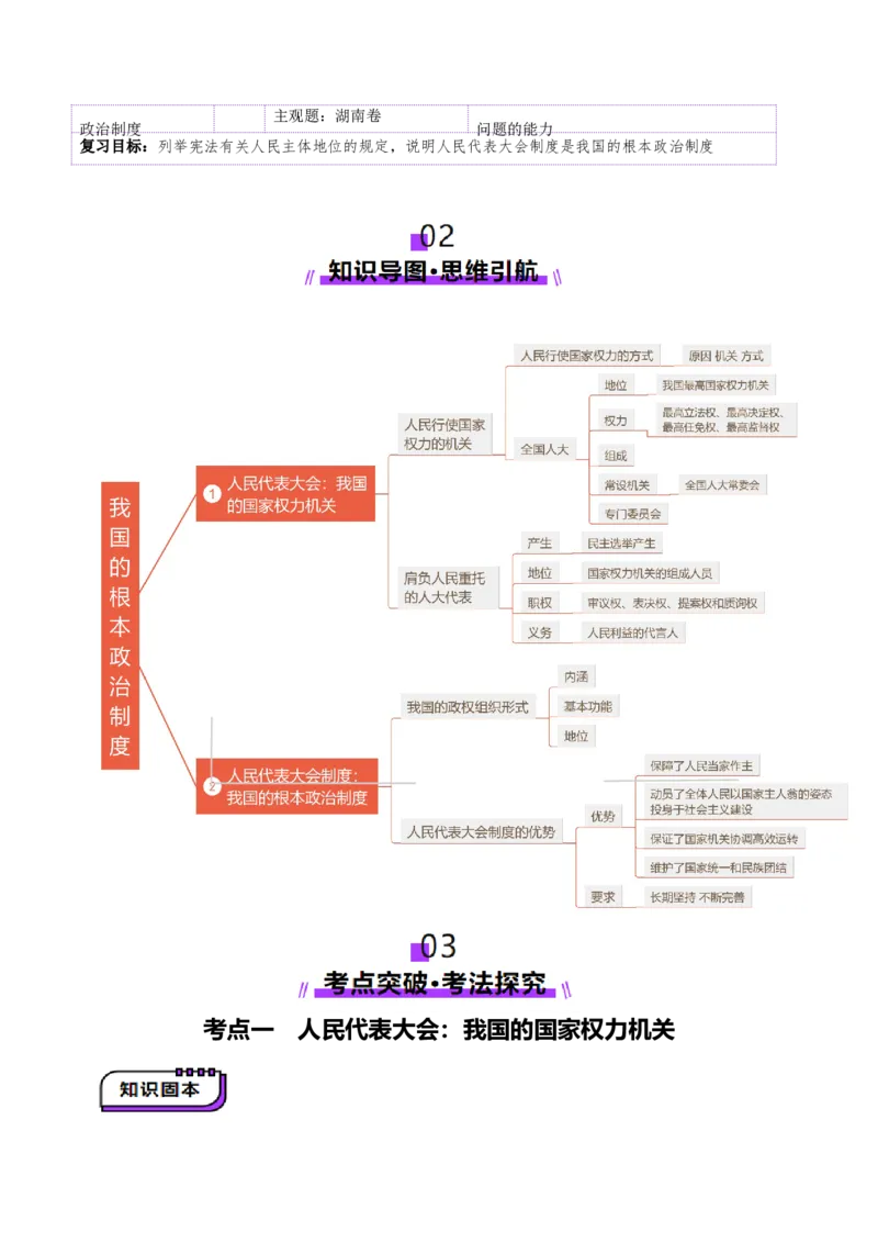 第05课我国的根本政治制度（讲义）（解析版）_8.2025政治总复习_2025年新高考资料_一轮复习_2025年高考政治一轮复习讲练测（新教材新高考）（完结）_必修3（包含2024高考真题）