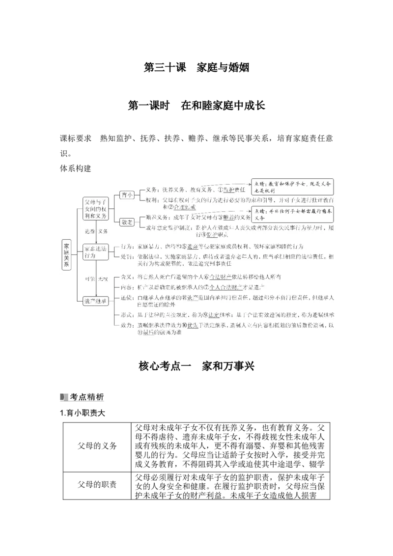 高中思想政治2025届一轮复习选择性必修二：第三十课第一课时　在和睦家庭中成长_8.2025政治总复习_2025年新高考资料_一轮复习