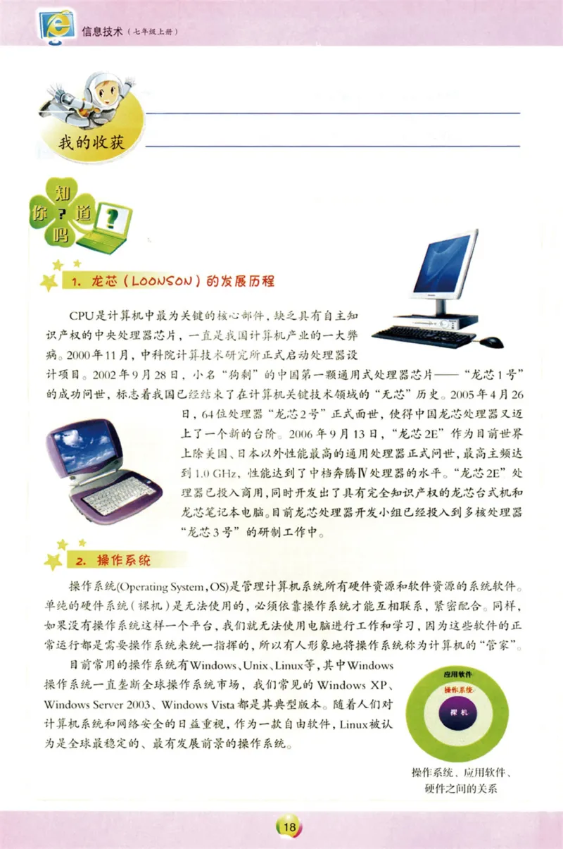 01.信息技术七年级上_教资初高中_教资面试2025教资面试备考资料合集_教资面试资料合集_2025教资面试资料_25上教资面试中学合集_教资面试逐字稿_初中信息技术面试知识点_青岛版