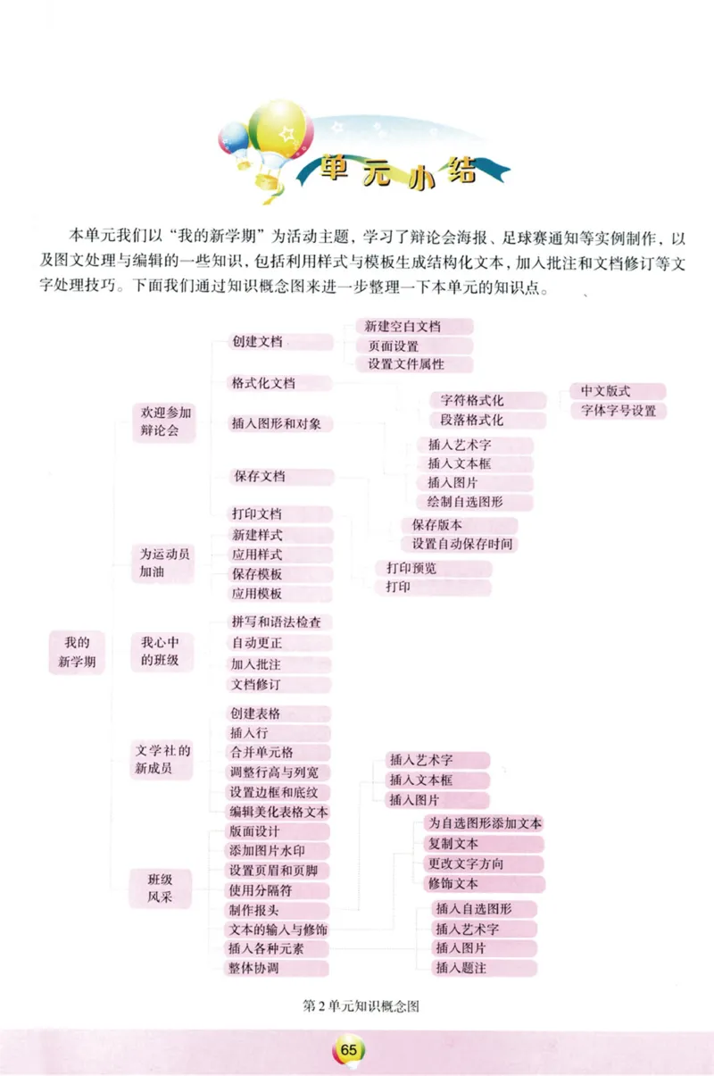 01.信息技术七年级上_教资初高中_教资面试2025教资面试备考资料合集_教资面试资料合集_2025教资面试资料_25上教资面试中学合集_教资面试逐字稿_初中信息技术面试知识点_青岛版