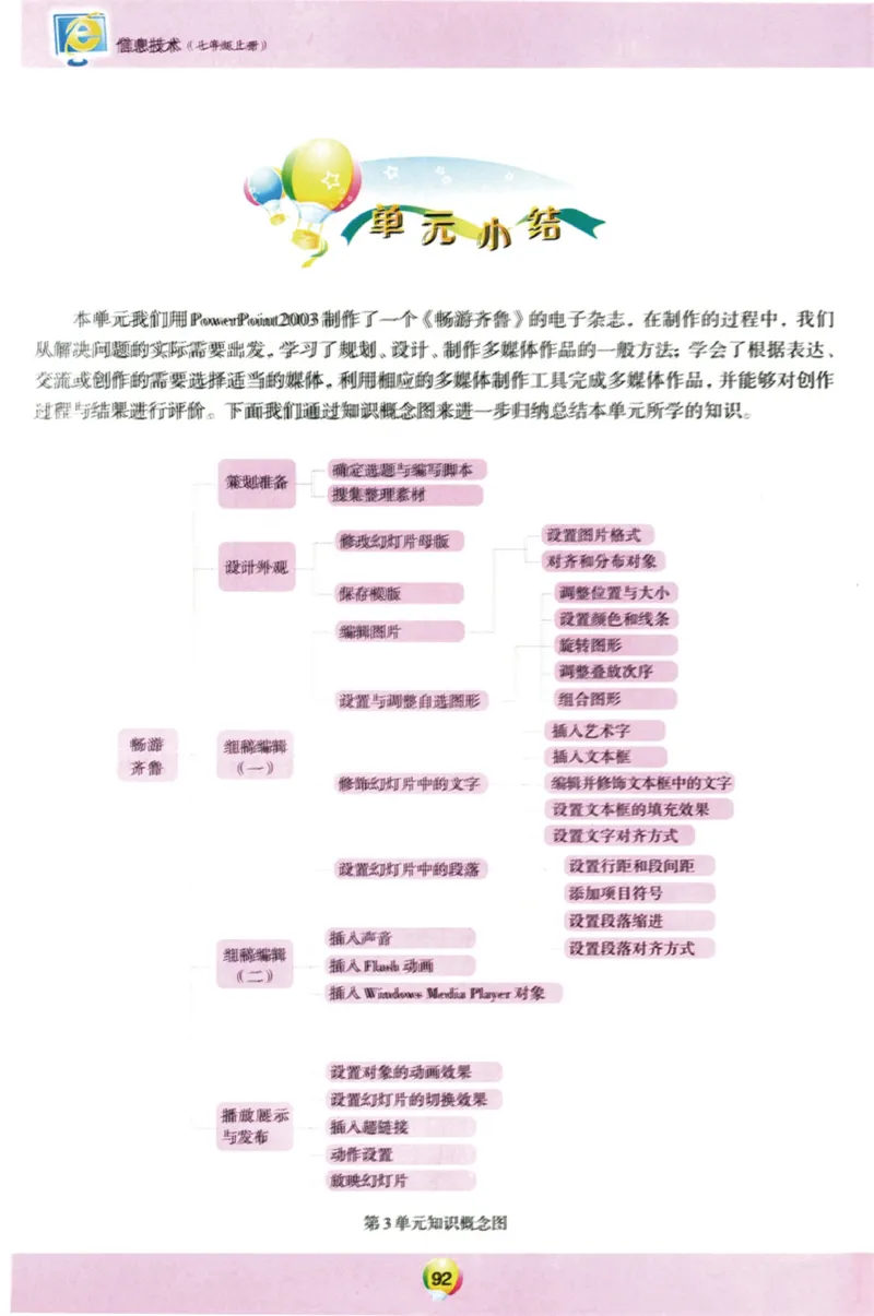 01.信息技术七年级上_教资初高中_教资面试2025教资面试备考资料合集_教资面试资料合集_2025教资面试资料_25上教资面试中学合集_教资面试逐字稿_初中信息技术面试知识点_青岛版