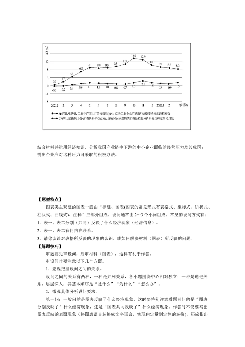 题型八反映（图表）类主观题精学（原卷版）_8.2025政治总复习_2023年新高考资料_二轮复习_2023年高考政治毕业班二轮热点题型归纳与变式演练（新高考专用）