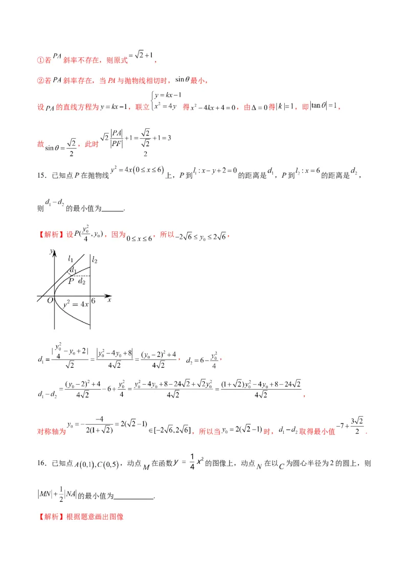 专题17抛物线中的最值问题(解析版)_2.2025数学总复习_2024年新高考资料_3.2024专项复习_2024年新高考数学之圆锥曲线专项重难点突破练（新高考专用）