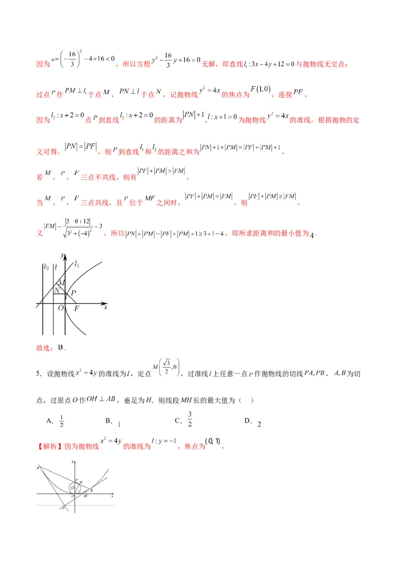 专题17抛物线中的最值问题(解析版)_2.2025数学总复习_2024年新高考资料_3.2024专项复习_2024年新高考数学之圆锥曲线专项重难点突破练（新高考专用）