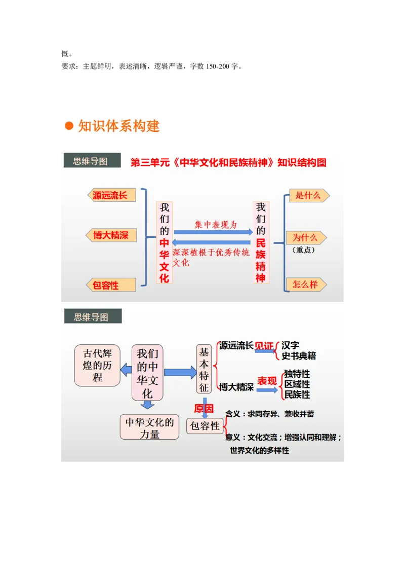考向27我们的中华文化（原卷版）_8.2025政治总复习_赠品通用版（老高考）复习资料_一轮复习_备战2023年高考政治一轮复习考点微专题（全国通用）