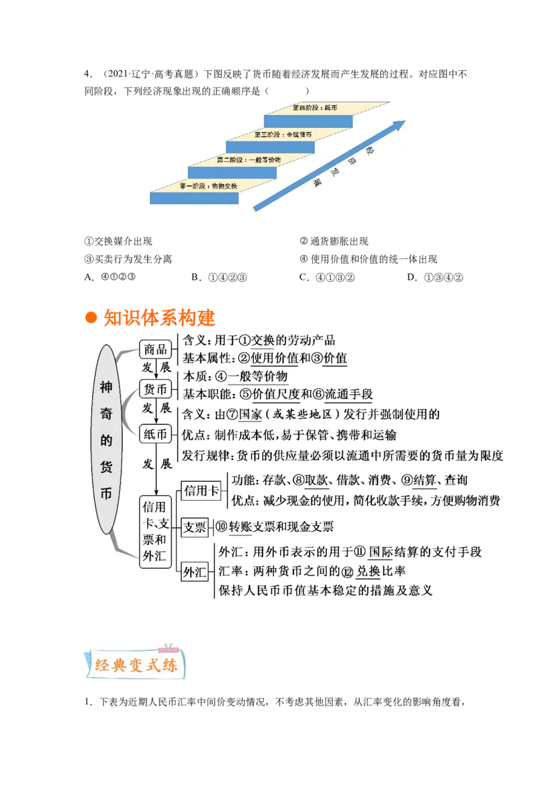 考向01神奇的货币（原卷版）_8.2025政治总复习_赠品通用版（老高考）复习资料_一轮复习_备战2023年高考政治一轮复习考点微专题（全国通用）