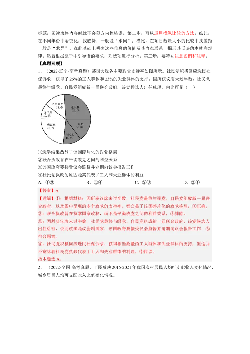 题型三图文类选择题精学（解析版）_8.2025政治总复习_2023年新高考资料_二轮复习_2023年高考政治毕业班二轮热点题型归纳与变式演练（新高考专用）