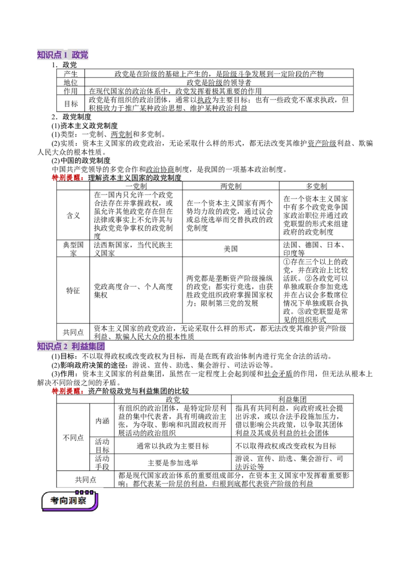 第01课国体与政体（讲义）（解析版）_8.2025政治总复习_2025年新高考资料_一轮复习_2025年高考政治一轮复习讲练测（新教材新高考）（完结）_选必1（包含2024高考真题）