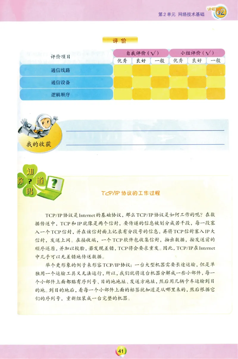 02.信息技术七年级下_教资初高中_教资面试2025教资面试备考资料合集_教资面试资料合集_2025教资面试资料_25上教资面试中学合集_教资面试逐字稿_初中信息技术面试知识点_青岛版