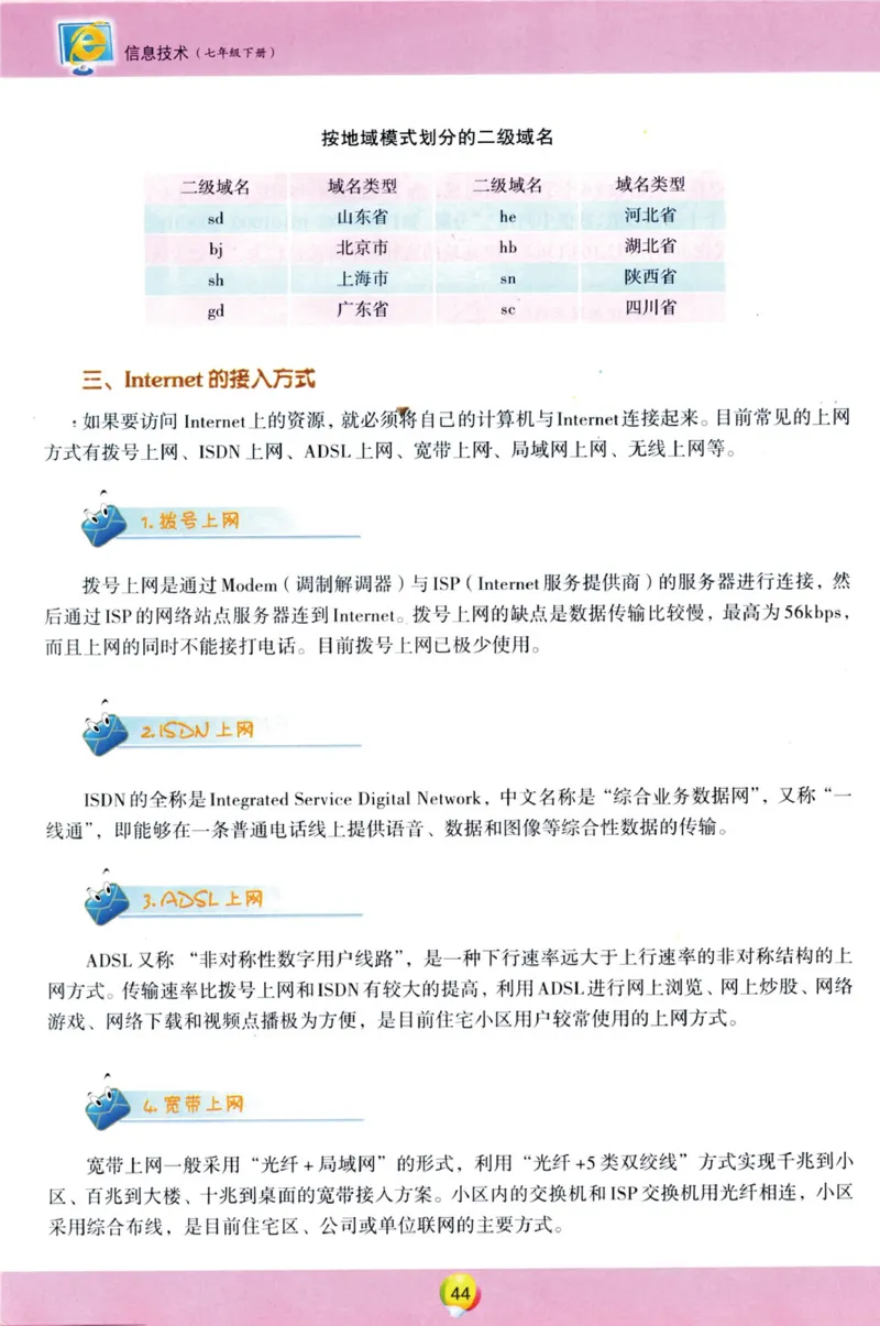 02.信息技术七年级下_教资初高中_教资面试2025教资面试备考资料合集_教资面试资料合集_2025教资面试资料_25上教资面试中学合集_教资面试逐字稿_初中信息技术面试知识点_青岛版