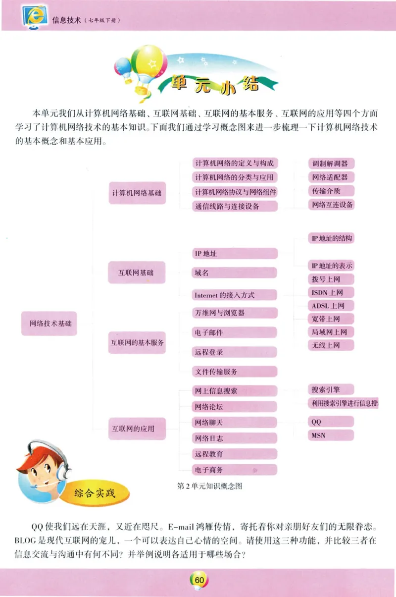02.信息技术七年级下_教资初高中_教资面试2025教资面试备考资料合集_教资面试资料合集_2025教资面试资料_25上教资面试中学合集_教资面试逐字稿_初中信息技术面试知识点_青岛版