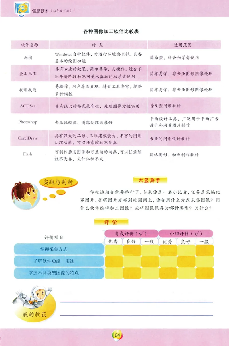 02.信息技术七年级下_教资初高中_教资面试2025教资面试备考资料合集_教资面试资料合集_2025教资面试资料_25上教资面试中学合集_教资面试逐字稿_初中信息技术面试知识点_青岛版