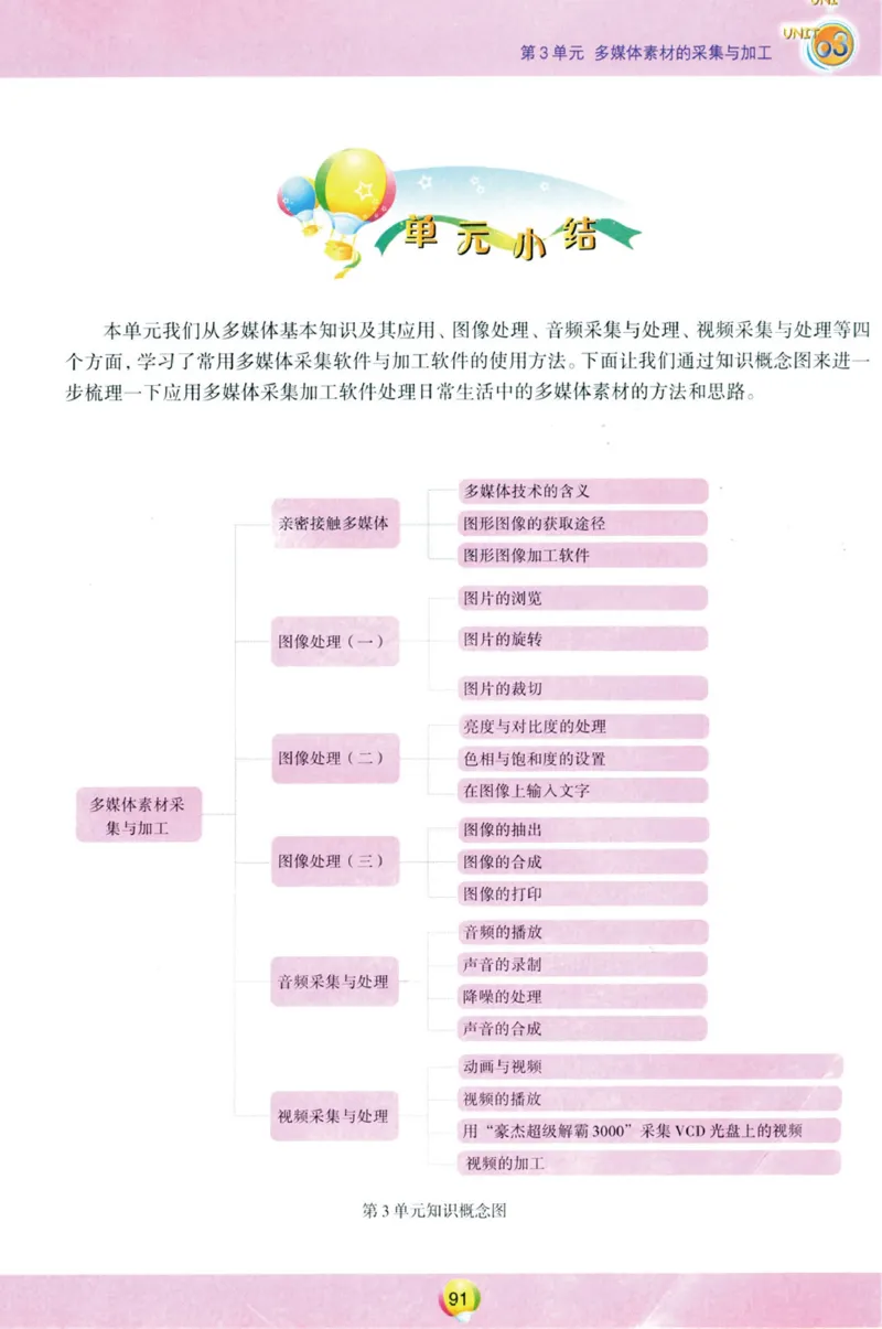 02.信息技术七年级下_教资初高中_教资面试2025教资面试备考资料合集_教资面试资料合集_2025教资面试资料_25上教资面试中学合集_教资面试逐字稿_初中信息技术面试知识点_青岛版