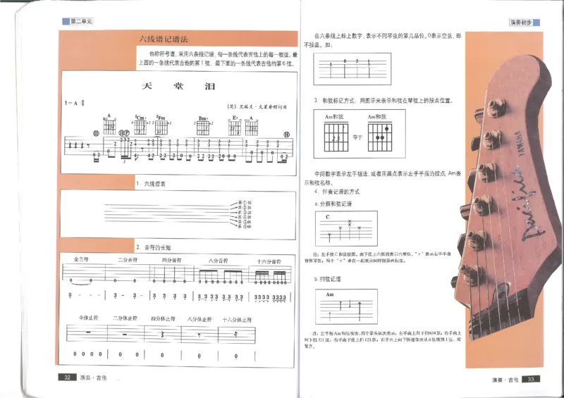 3演奏吉他(1)_教资初高中_教资面试2025教资面试备考资料合集_教资面试资料合集_2025教资面试资料_25上教资面试-小学资料包_20教材：全册_高中_高中人音版