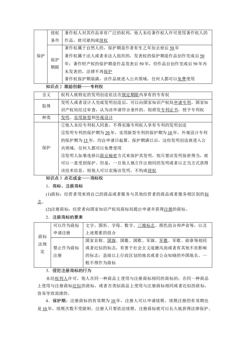 第02课依法有效保护财产权（讲义）（解析版）_8.2025政治总复习_2024年新高考资料_1.2024一轮复习_2024年高考政治一轮复习讲练测（新教材新高考）_选择性必修2