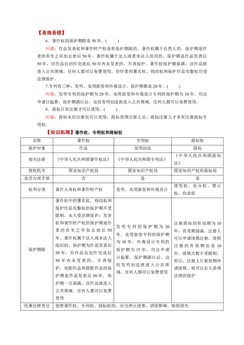 第02课依法有效保护财产权（讲义）（解析版）_8.2025政治总复习_2024年新高考资料_1.2024一轮复习_2024年高考政治一轮复习讲练测（新教材新高考）_选择性必修2
