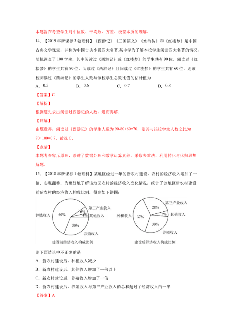 专题15概率与统计（选择题、填空题）（理科专用）（教师版）_2.2025数学总复习_赠品通用版（老高考）复习资料_专项复习_五年（2018-2022）高考数学真题分项汇编（全国通用）