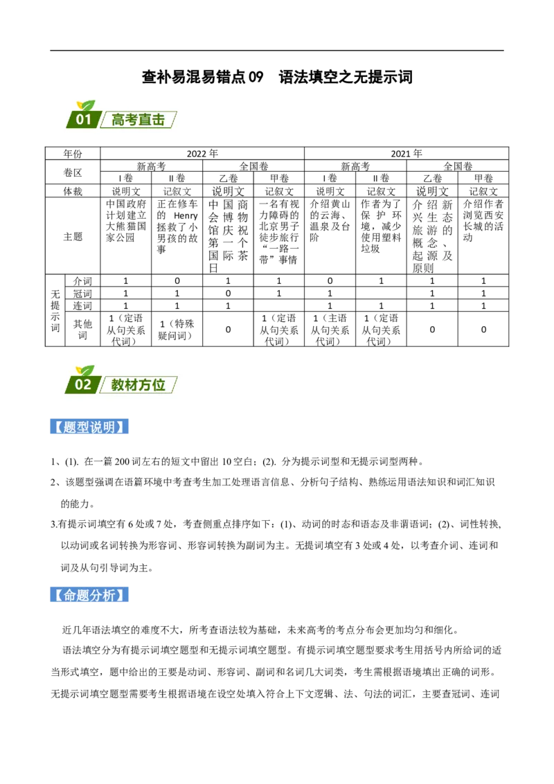 查补易混易错点09语法填空之无提示词（原卷版）_3.2025英语总复习_赠品通用版（老高考）复习资料_三轮复习_查漏补缺2023年高考英语三轮冲刺过关（全国通用）