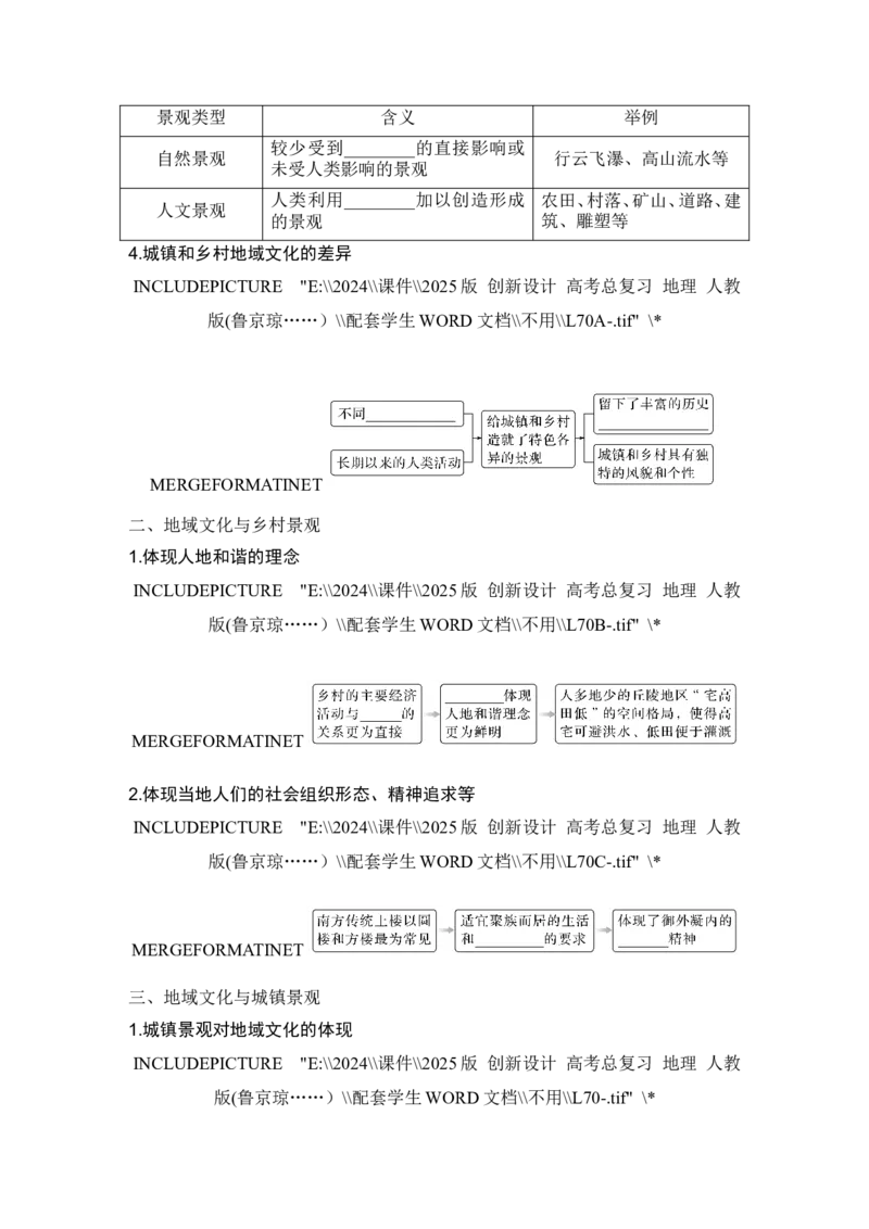 2025届高中地理一轮复习讲义：第二部分人文地理第十一单元乡村和城镇第50课时　地域文化与城乡景观（学生版）_9.2025地理总复习_2025年新高考资料_一轮复习