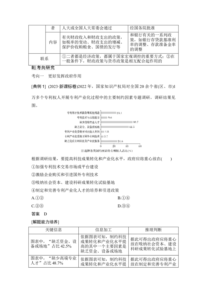 高中思想政治2025届一轮复习必修2经济与社会：第六课第二课时　更好发挥政府作用(含综合探究)_8.2025政治总复习_2025年新高考资料_一轮复习