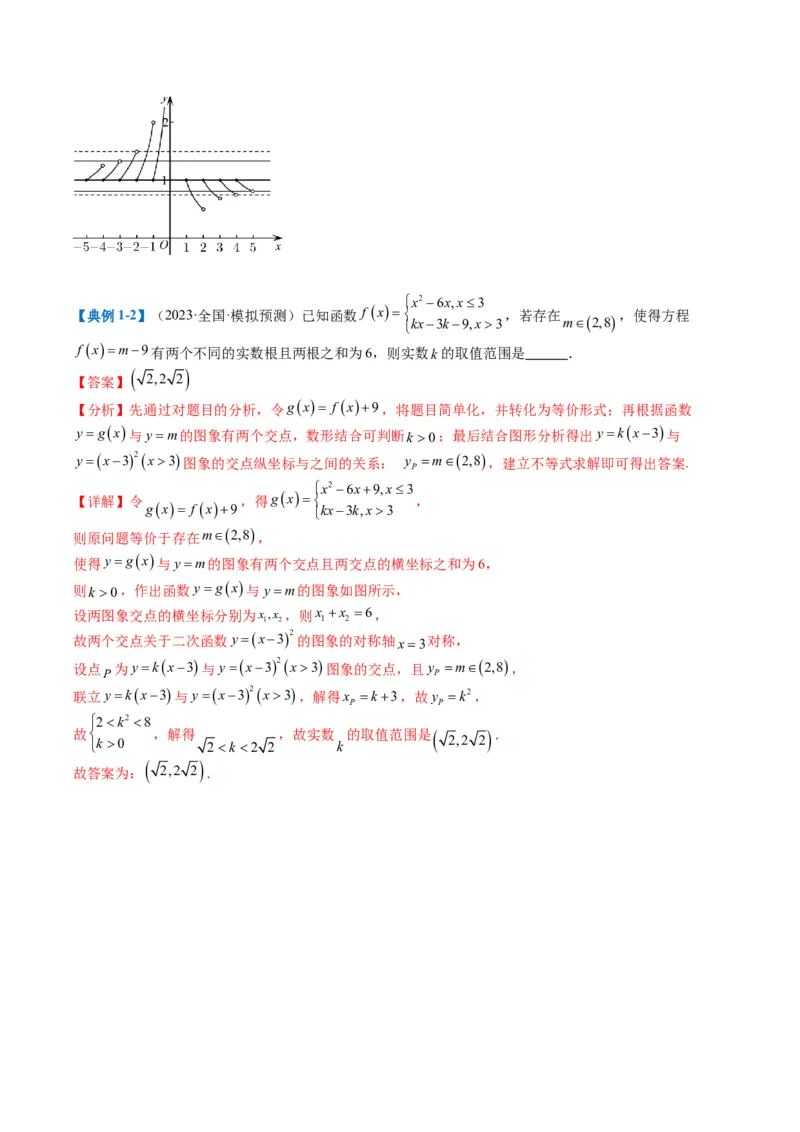 专题2-3零点与复合嵌套函数（解析版）_2.2025数学总复习_2024年新高考资料_2.2024二轮复习_2024年高考数学二轮热点题型归纳与变式演练（新高考通用）