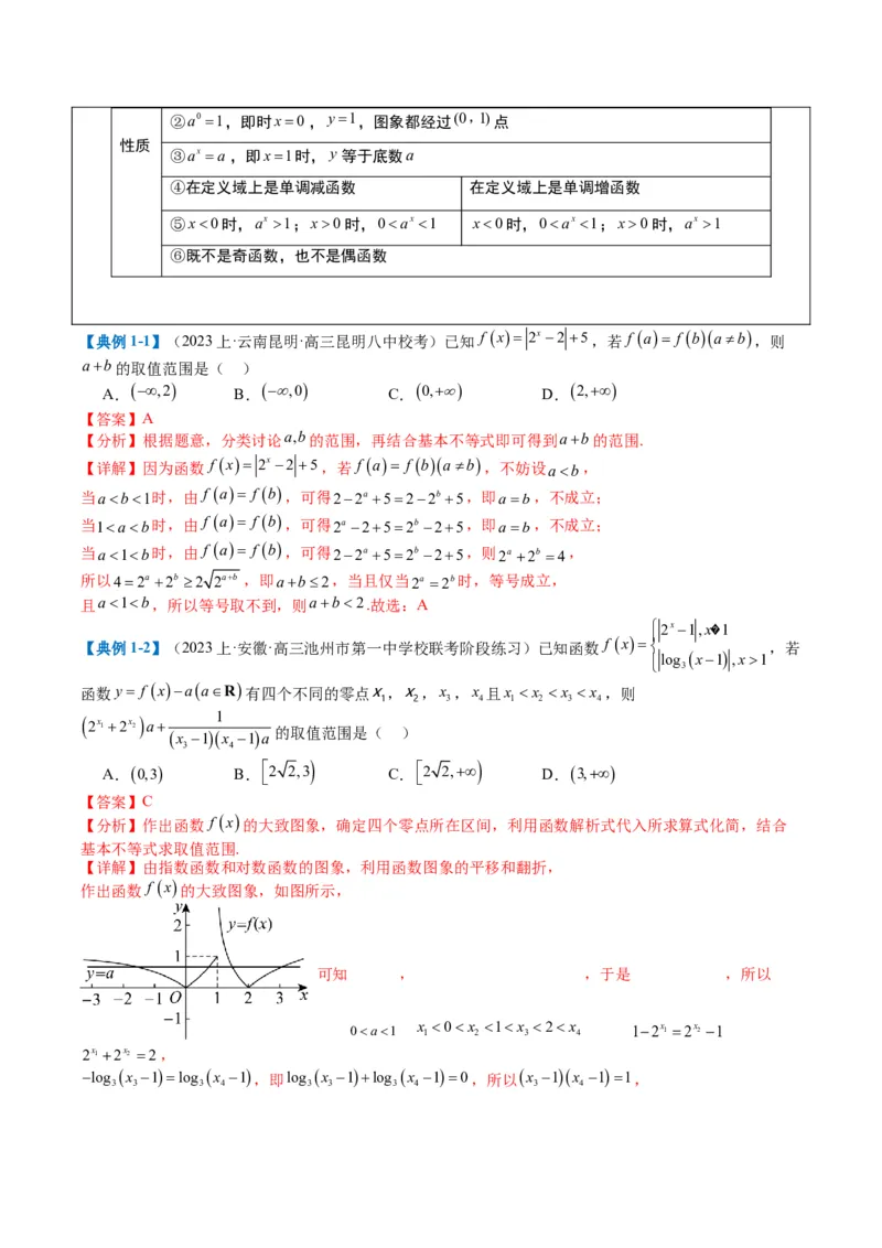 专题2-3零点与复合嵌套函数（解析版）_2.2025数学总复习_2024年新高考资料_2.2024二轮复习_2024年高考数学二轮热点题型归纳与变式演练（新高考通用）