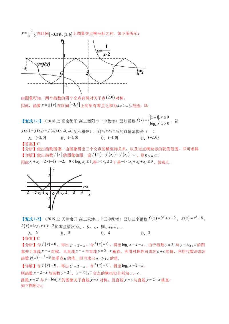 专题2-3零点与复合嵌套函数（解析版）_2.2025数学总复习_2024年新高考资料_2.2024二轮复习_2024年高考数学二轮热点题型归纳与变式演练（新高考通用）