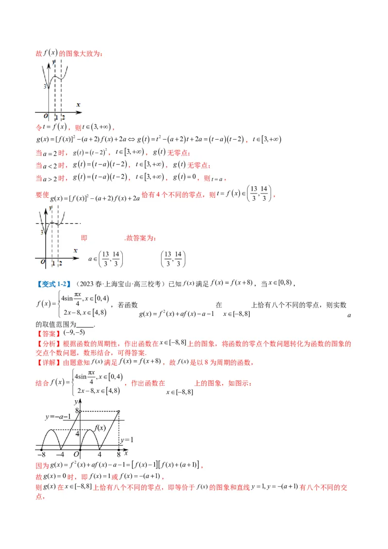 专题2-3零点与复合嵌套函数（解析版）_2.2025数学总复习_2024年新高考资料_2.2024二轮复习_2024年高考数学二轮热点题型归纳与变式演练（新高考通用）