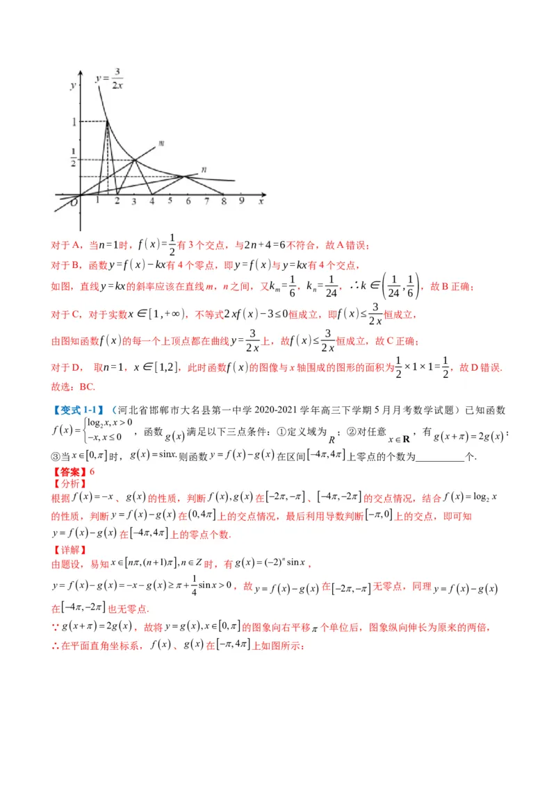 专题2-3零点与复合嵌套函数（解析版）_2.2025数学总复习_2024年新高考资料_2.2024二轮复习_2024年高考数学二轮热点题型归纳与变式演练（新高考通用）