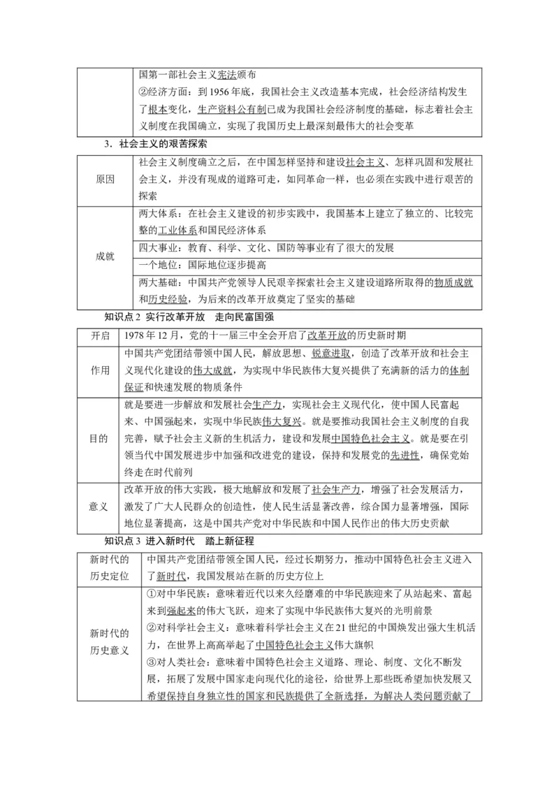 第01课历史和人民的选择（讲义）（原卷版）_8.2025政治总复习_2024年新高考资料_1.2024一轮复习_2024年高考政治一轮复习讲练测（新教材新高考）_必修3