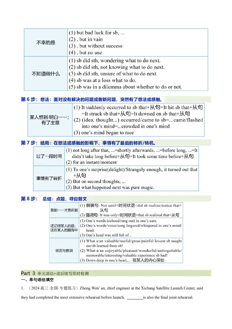 必修二Unit1CulturalHeritage语法知识+读后续写-筑基讲义（原卷版）_3.2025英语总复习_2025年新高考资料_一轮复习_2025年新高考英语一轮总复习筑基培优方案