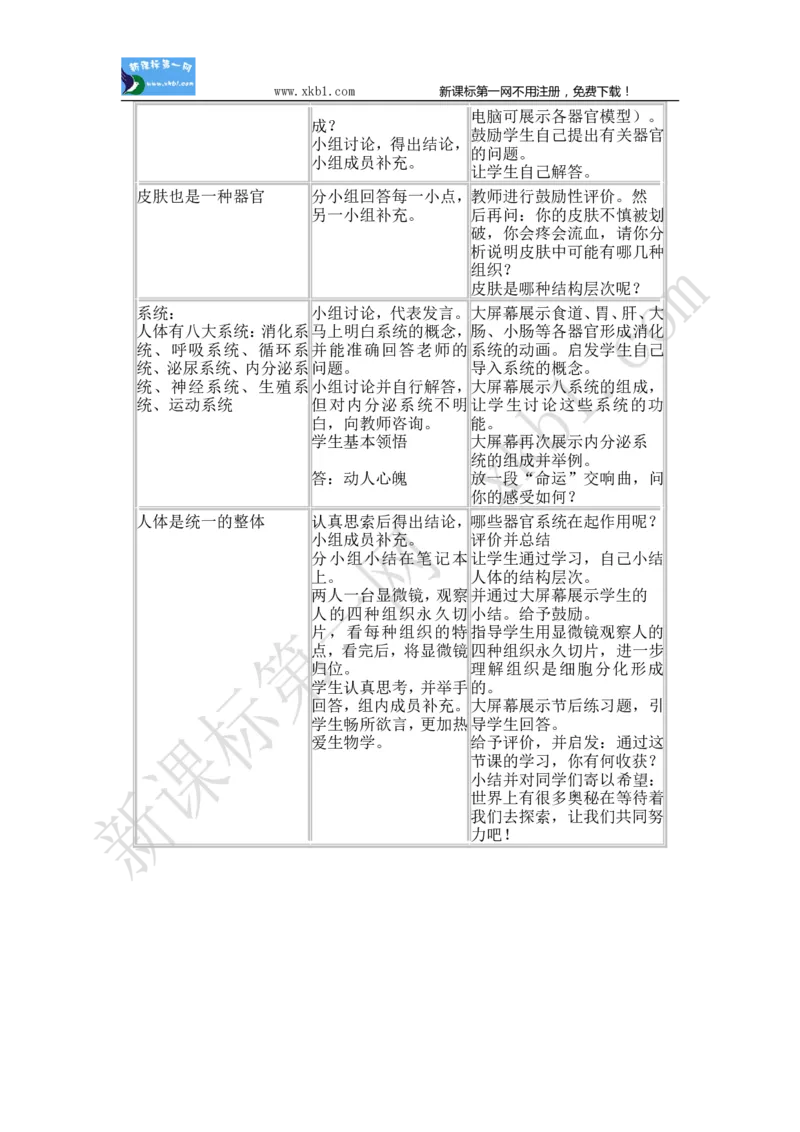 2.3.1(1)_教资初高中_教资面试2025教资面试备考资料合集_教资面试资料合集_2025教资面试资料_25上教资面试-小学资料包_19教案：合集_初中学科全册教案_初中生物教案