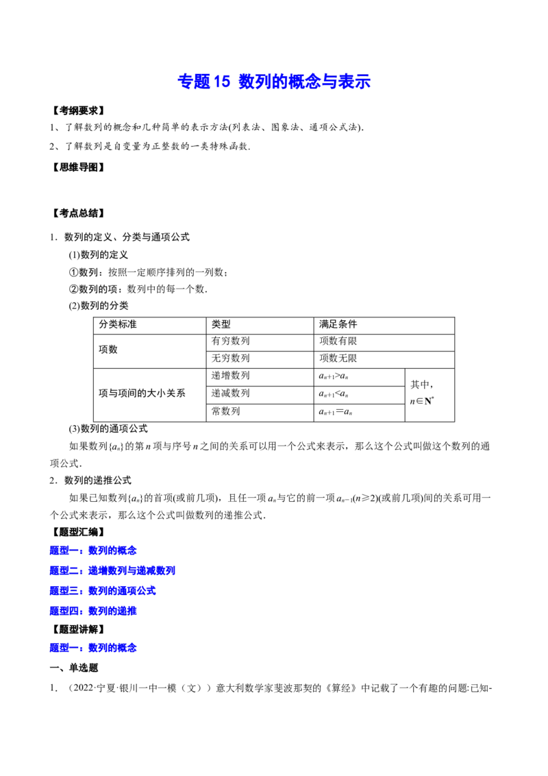 专题15数列的概念与表示(解析版)_2.2025数学总复习_2023年新高考资料_2023年新高考数学知识点总结与题型精练（新高考地区专用）